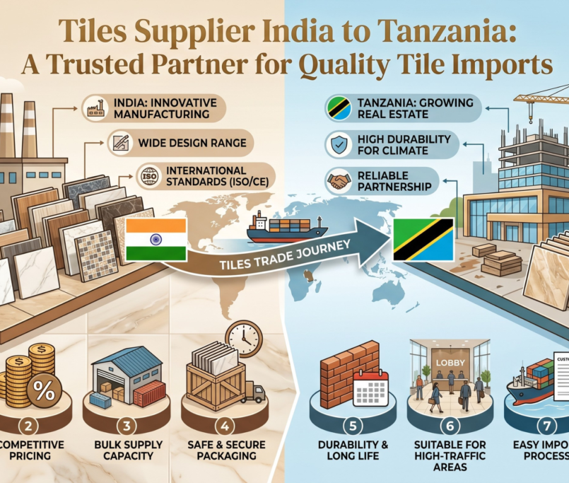 Tiles Supplier India to Tanzania